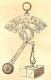 1883_Peerless_Letter_Scale_Marshall_Son__Co_Boston_adx.jpg (60548 bytes)