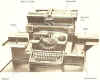MBHT_IBM_Hollerith_Typewriter_Keypunch.jpg (366280 bytes)
